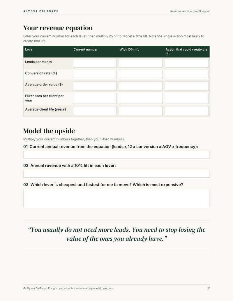 Revenue Architecture Blueprint sample page