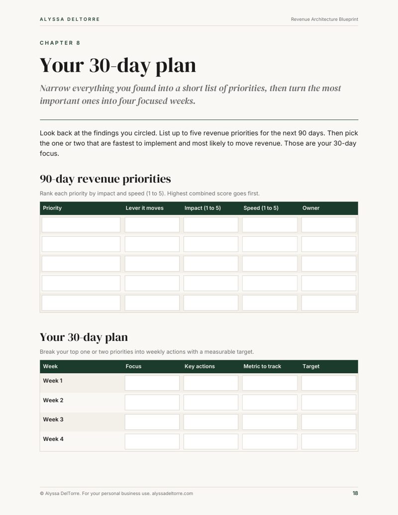 Revenue Architecture Blueprint sample page