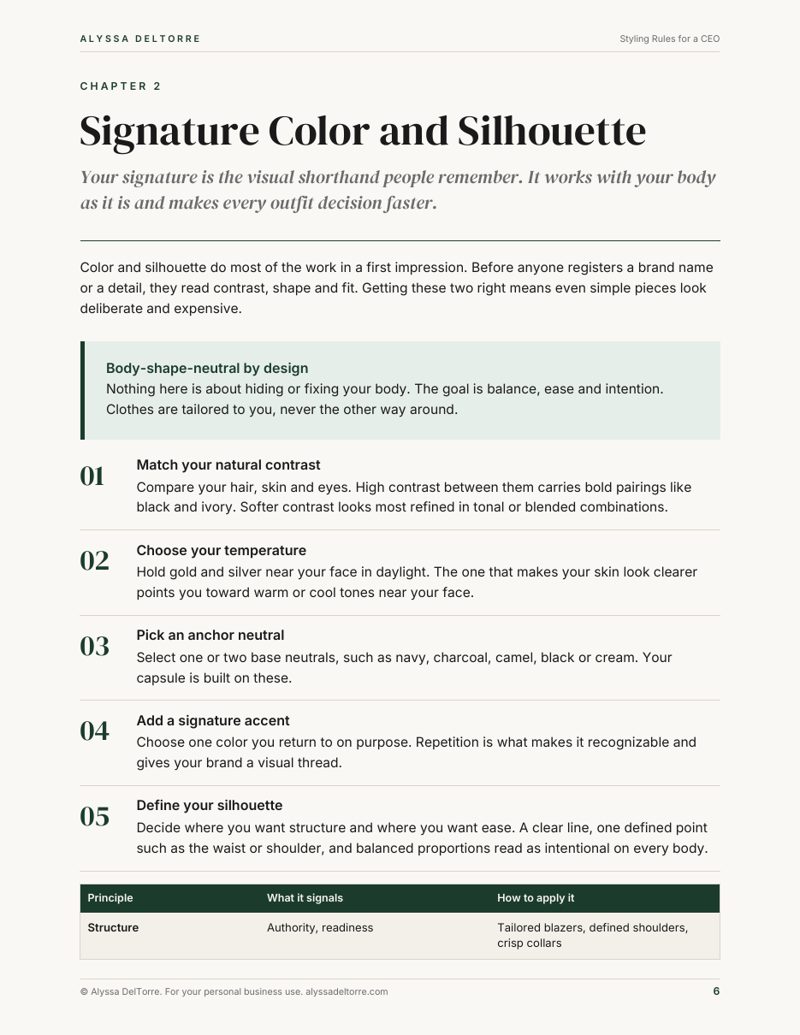 Styling Rules for a CEO sample page